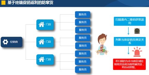 展商推介丨愛(ài)創(chuàng)科技 全產(chǎn)業(yè)鏈追溯數(shù)字化運(yùn)營(yíng)服務(wù)商，引領(lǐng)數(shù)字內(nèi)容制作新紀(jì)元