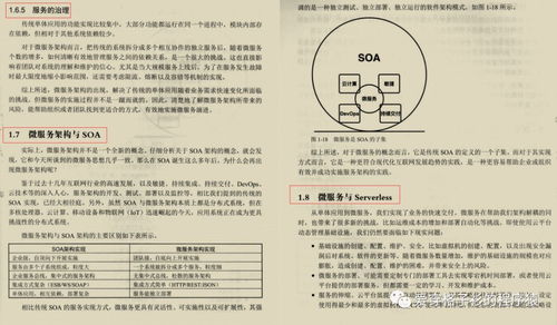 顛覆認(rèn)知，微服務(wù)架構(gòu)及設(shè)計(jì)模式還能這么理解，不愧是阿里大佬——數(shù)字內(nèi)容制作服務(wù)篇